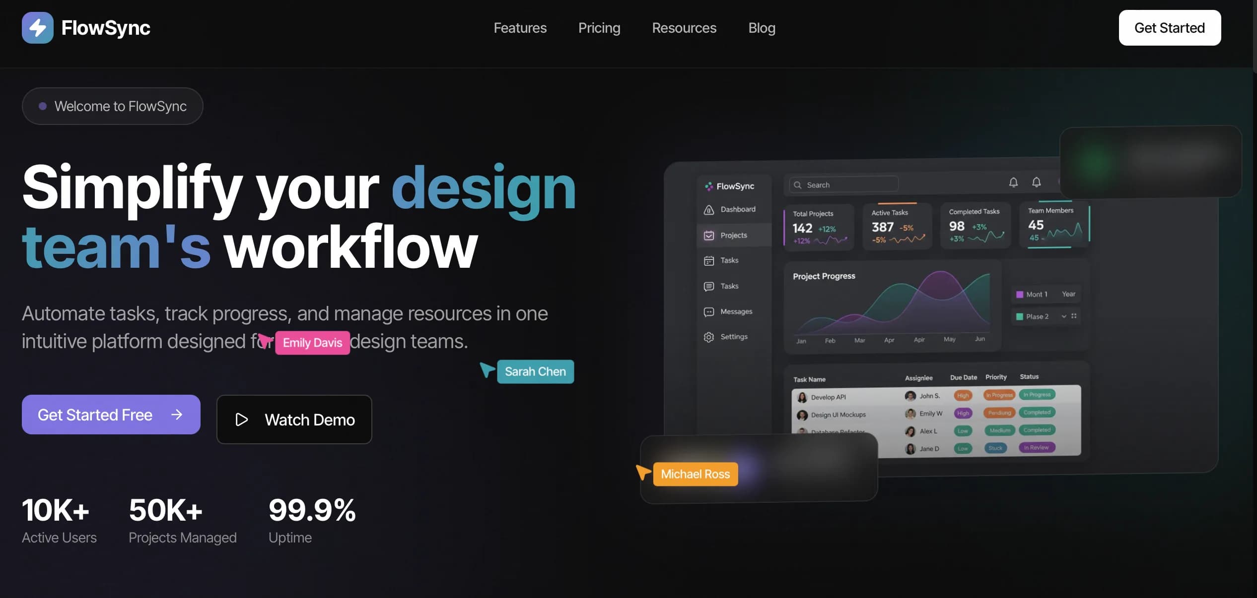DesignFlow PM